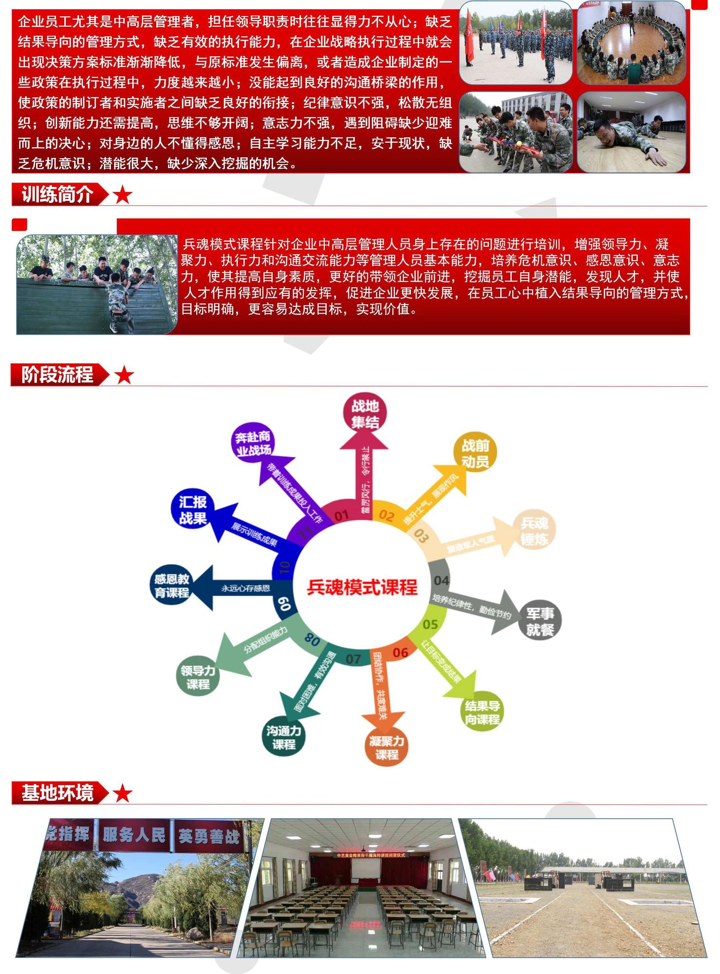 兵魂模式(1).jpg