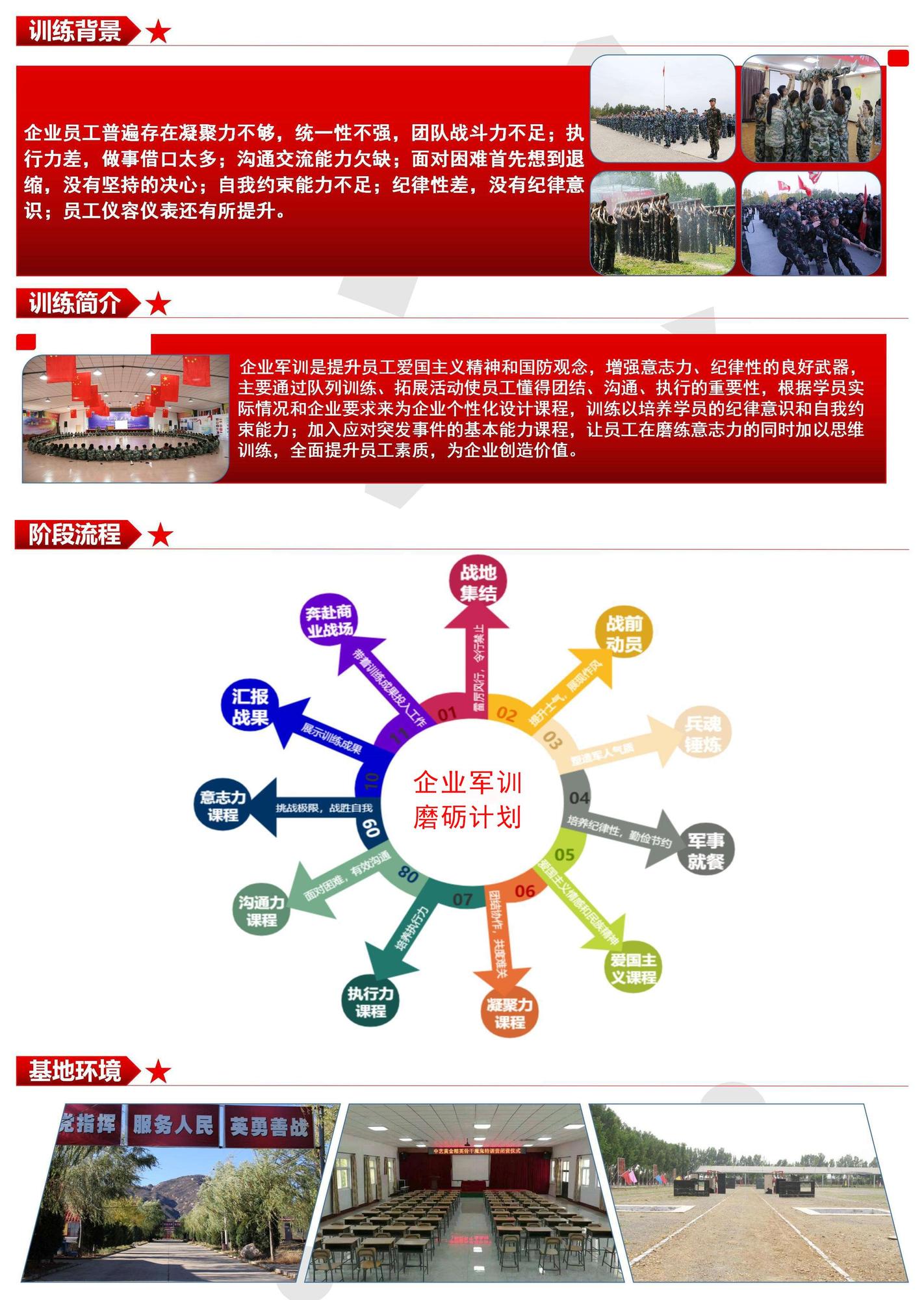 企业军训磨砺计划(1)1(1).jpg
